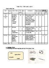 Ma trận và đề kiểm tra 45 phút lần 3 môn Tiếng Anh Lớp 6 (Có đáp án)
